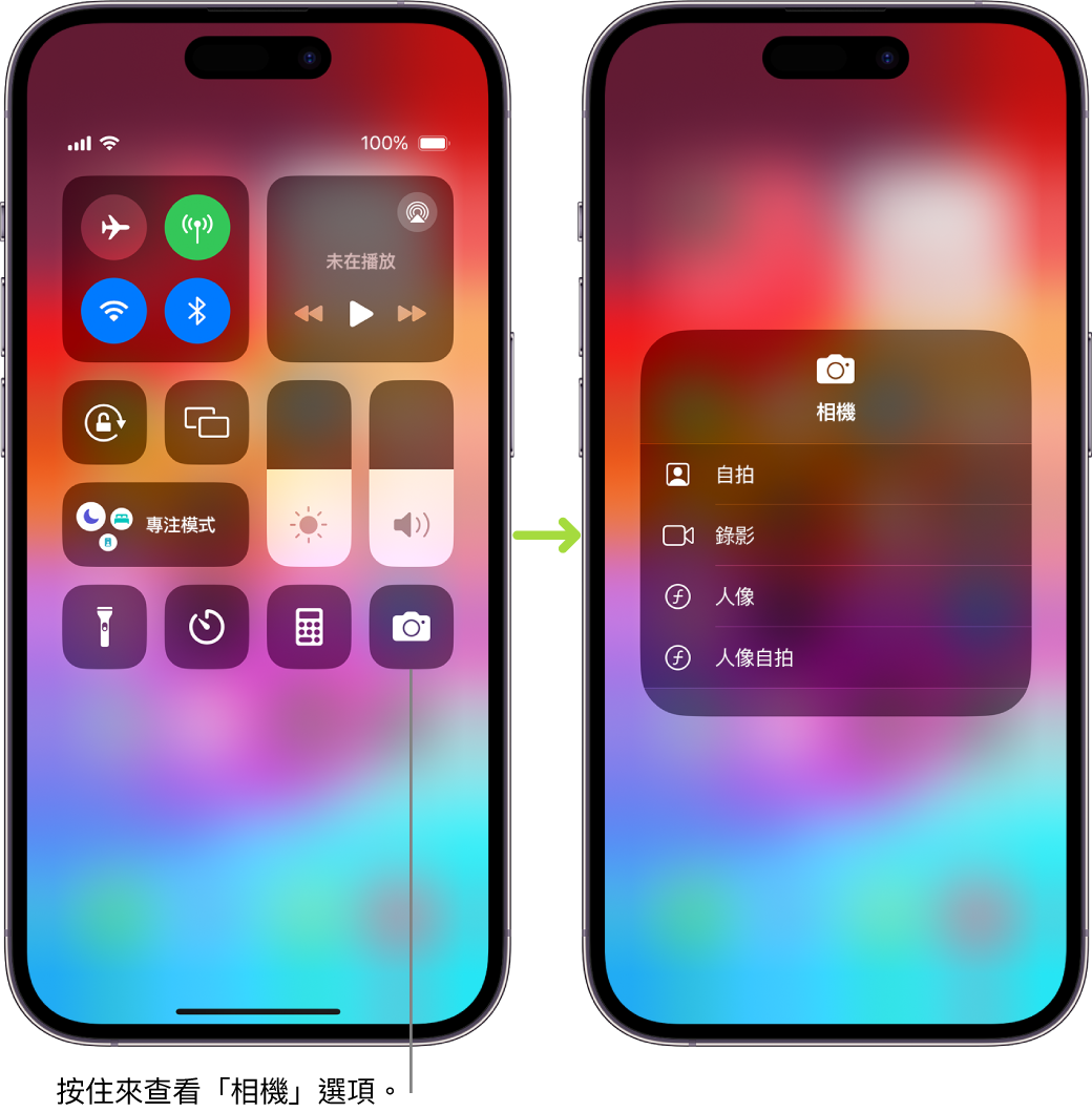 兩個「控制中心」畫面並排顯示，左側畫面的左上方群組中，顯示飛航模式、行動數據、Wi-Fi 和藍牙的控制項目。「相機」圖像位於右下方。右側畫面在「相機」的快速動作選單中顯示更多選項：「自拍」、「錄影」、「人像」和「人像自拍」。