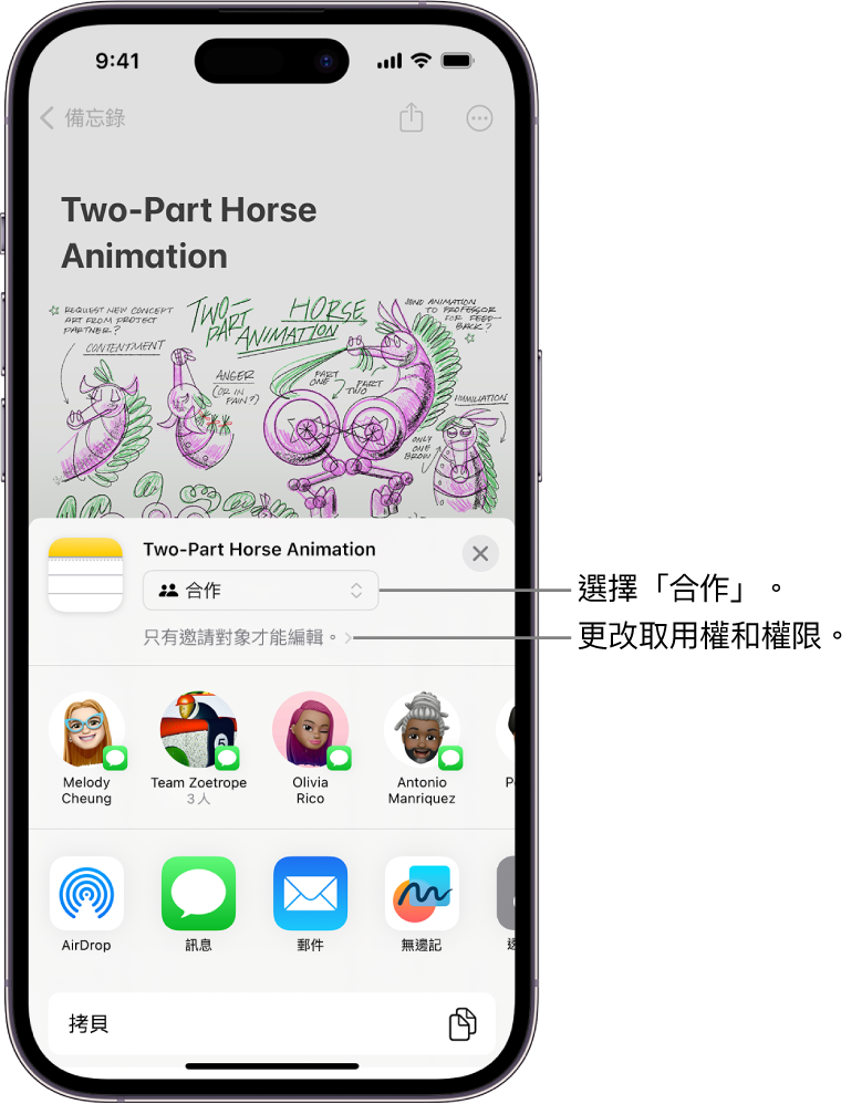 在「備忘錄」中繪圖的合作邀請，顯示分享選項為「合作」，而取用和權限設定為「只有你邀請的對象才能編輯」。其下方橫列由四個可能的收件者組成，其中包含一個群組。底部橫列提供分享備忘錄的不同方式：AirDrop、「訊息」、「郵件」和「無邊記」。