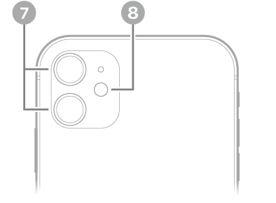 iPhone 11 后视图。后置摄像头和闪光灯位于左上方。