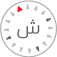 زر البوصلة