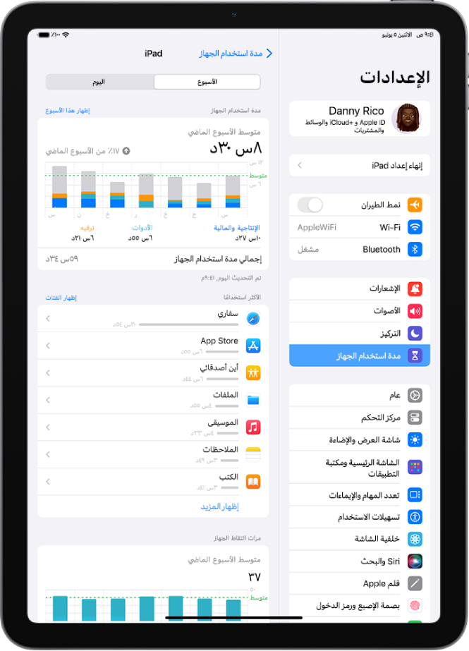 تقرير أسبوعي لمدة استخدام الجهاز، يعرض مقدار الوقت الإجمالي المنقضي في استخدام التطبيقات، حسب الفئة وحسب التطبيق.