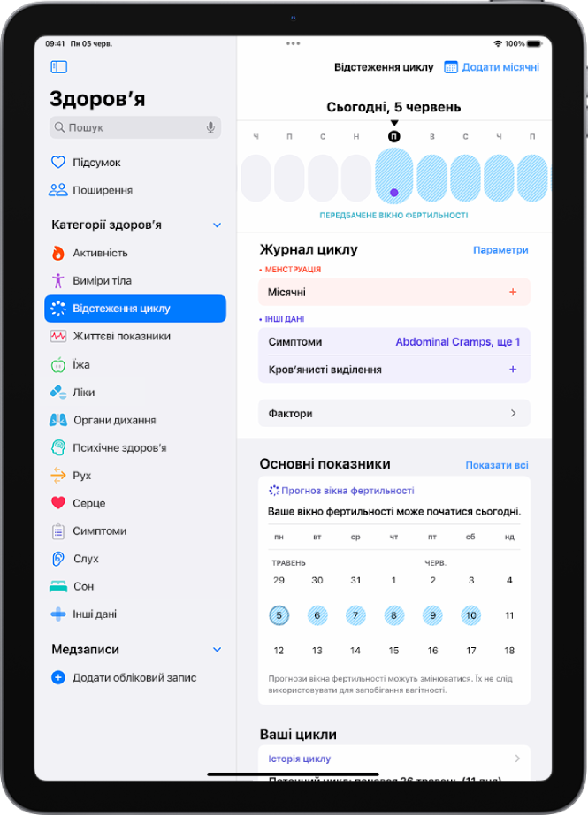 Екран «Відстеження циклу», у верхній частині якого на часовій шкалі показано приблизне вікно фертильності.