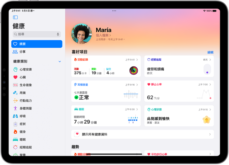 「健康」中的「摘要」畫面。有關活動、耳機音量、睡眠、經期追蹤、靜止心率和步數的資訊位於「喜好項目」下方。