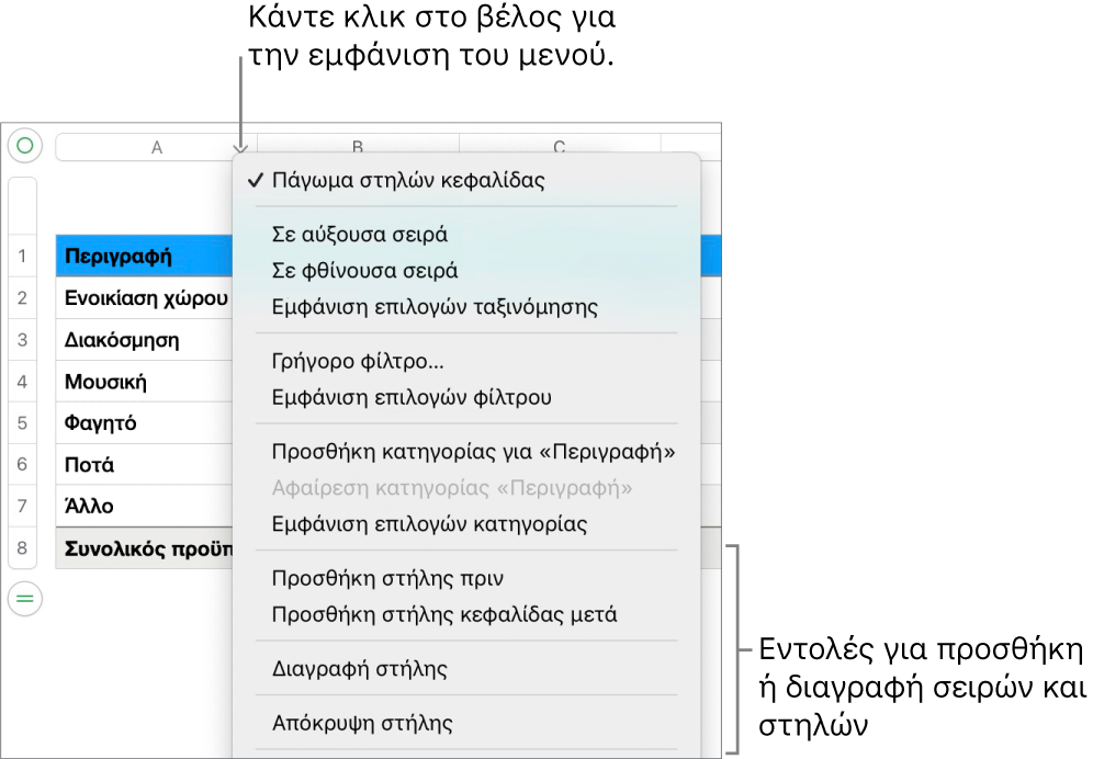 Το μενού στηλών πίνακα με εντολές για την προσθήκη ή τη διαγραφή γραμμών και στηλών.