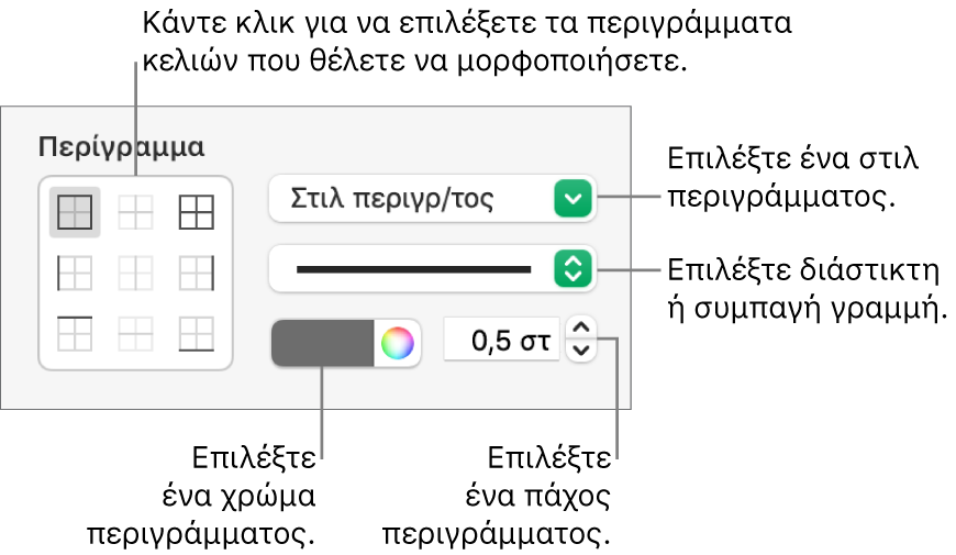 Στοιχεία ελέγχου για στιλ περιγραμμάτων κελιών.