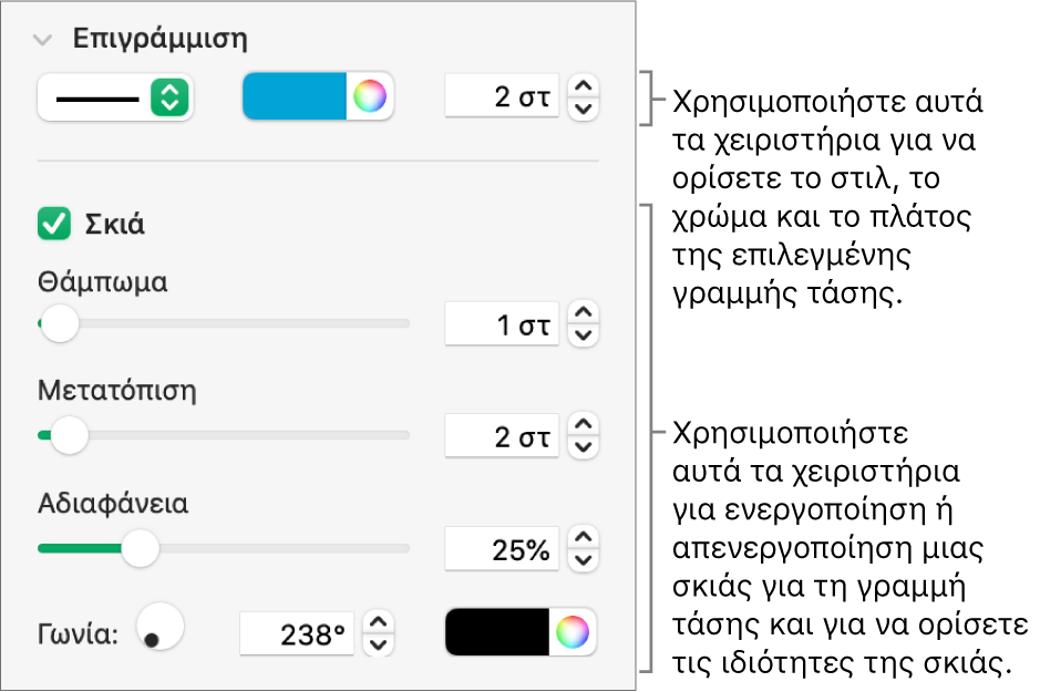 Τα στοιχεία ελέγχου της πλαϊνής στήλης για την αλλαγή της εμφάνισης των γραμμών τάσης.