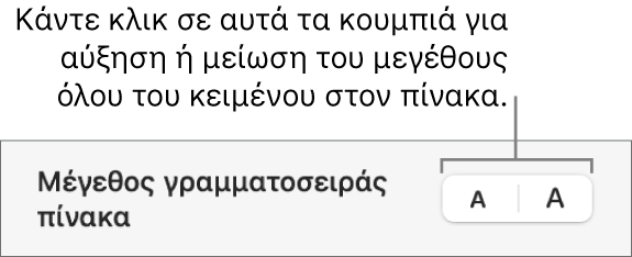 Το στοιχείο ελέγχου μεγέθους γραμματοσειράς για κείμενο πίνακα.