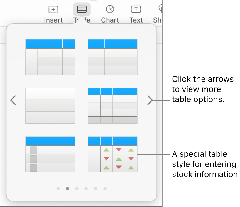 The table menu showing thumbnails of table styles, with a special style for entering stock information in the bottom-right corner. Six dots at the bottom indicate you can swipe to see more styles.