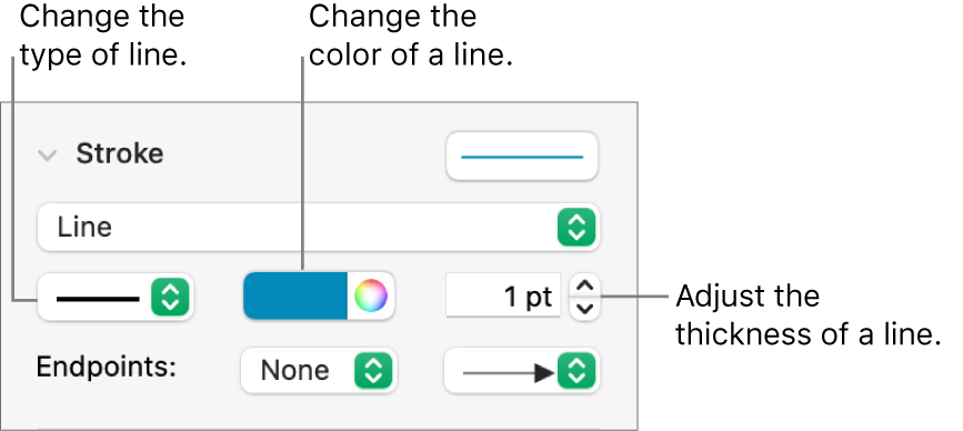 The stroke controls for setting endpoints, line thickness, and color.