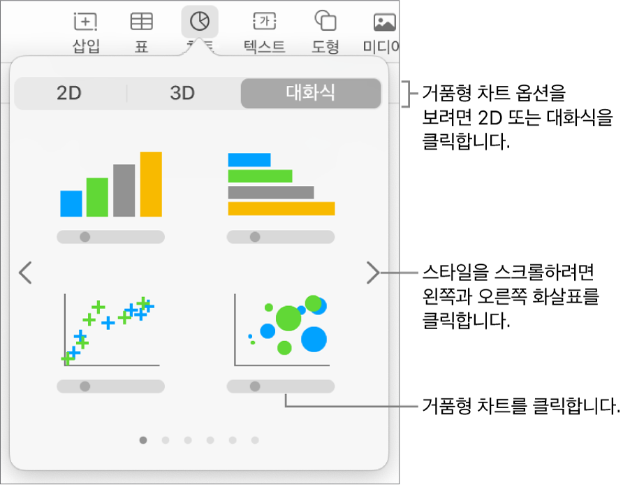 거품형 차트 옵션을 포함하는 대화식 차트를 보여주는 차트 메뉴.