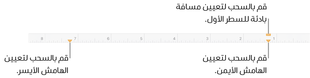 المسطرة مع وسائل شرح علامة الهامش الأيسر، وعلامة المسافة البادئة للسطر الأول، وعلامة الهامش الأيمن.