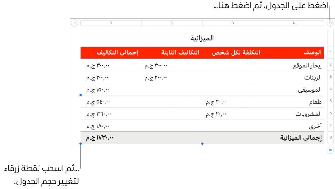 جدول محدد وبه نقاط زرقاء لتغيير الحجم.