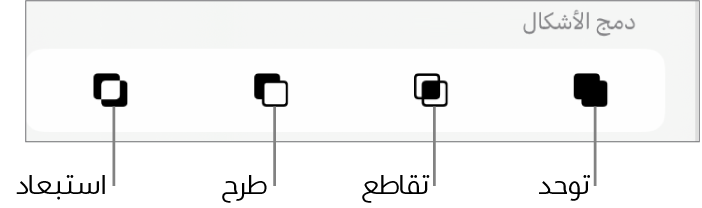 الأزرار توحد، وتقاطع، وطرح، واستبعاد أسفل الأشكال المدمجة.