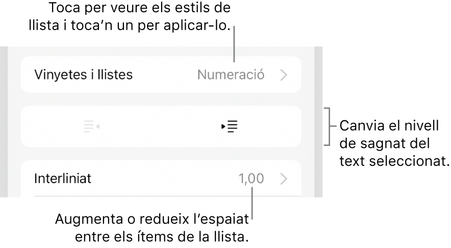 La secció “Vinyetes i llistes” dels controls de Format amb llegendes de “Vinyetes i llistes”, botons de sagnat i de sagnat esquerre, i controls d’interlineat.