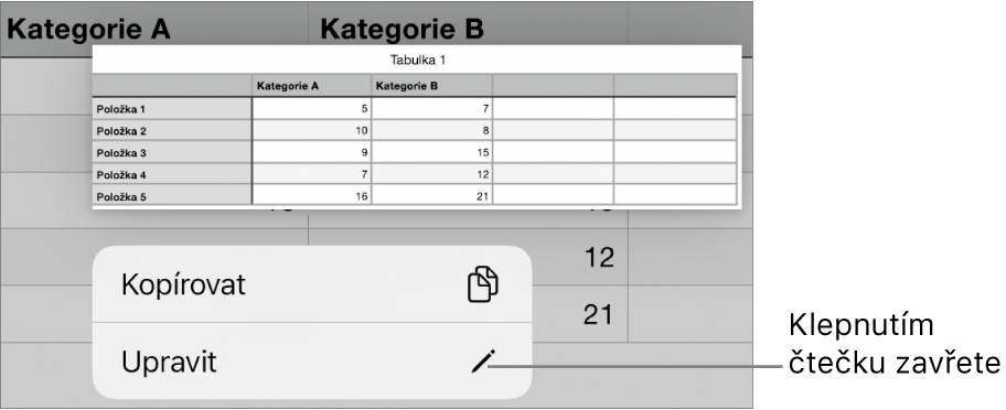 Je vidět vybraná buňka tabulky; nad ní se nachází nabídka s tlačítky Kopírovat a Upravit