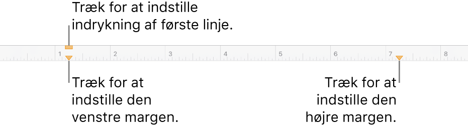Linealen med billedforklaringer til mærkerne til venstre margen, indrykning af første linje og højre margen.
