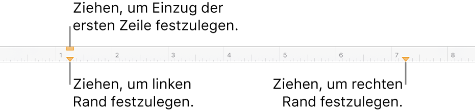 Das Lineal mit Beschreibungen der linken Randmarkierung, der Markierung für den Einzug der ersten Zeile und der rechten Randmarkierung