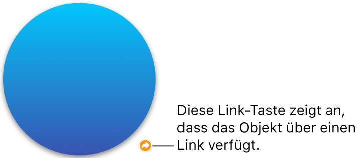 Linktaste auf einer Form