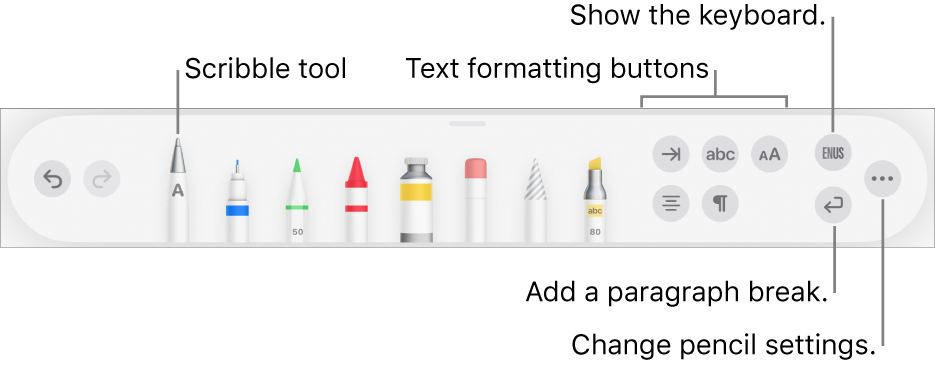 The writing, drawing and annotating toolbar with the Scribble tool on the left. On the right are buttons to format text, show the keyboard, add a paragraph break and open the More menu.