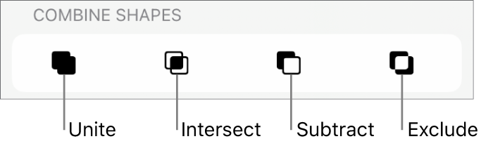 Unite, Intersect, Subtract, and Exclude buttons below Combined Shapes.