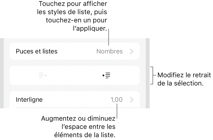 La section « Puces et listes » des commandes Format avec des légendes pour « Puces et listes », les boutons d’indentation et de suppression d’indentation et les commandes d’espacement entre les lignes.