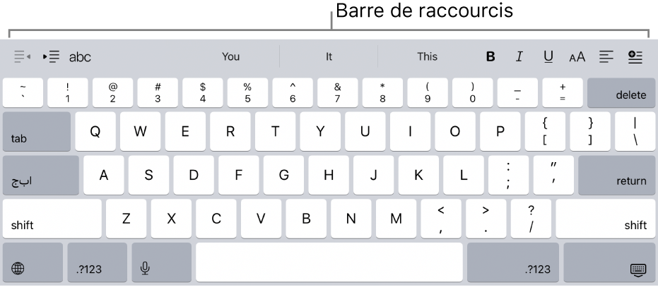 Un clavier avec des boutons de raccourci alignés au-dessus de la première rangée de touches.