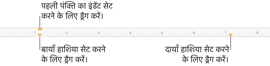 बाएँ हाशिए मार्कर के कॉलआउट वाला रूलर, पहली पंक्ति इंडेंट मार्कर और दायाँ हाशिया मार्कर।