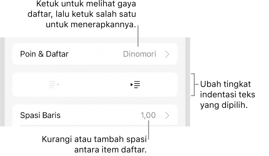 Bagian Poin & Daftar dari kontrol Format dengan keterangan ke Poin & Daftar, tombol indentasi luar dan indentasi dalam, serta kontrol spasi baris.