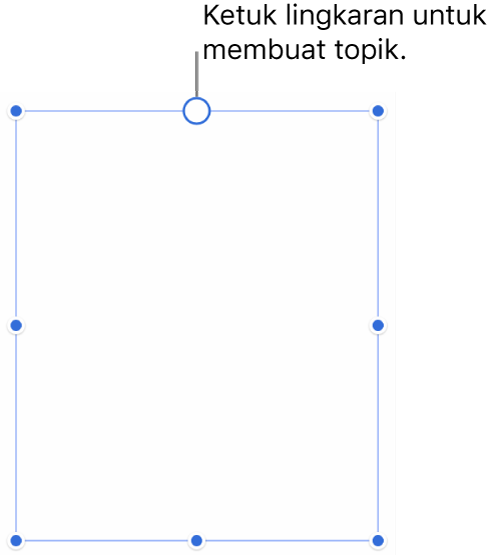 Kotak teks kosong dengan lingkaran berwarna putih di bagian atas dan pengendali ubah ukuran di pojok, sisi, dan bagian bawah.