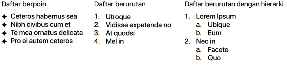 Contoh daftar berpoin, berurutan, dan berurutan dengan hierarki.