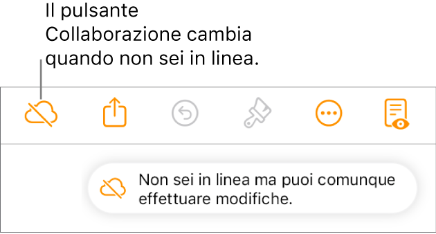 Un avviso sullo schermo dice “Non sei in linea ma puoi comunque effettuare modifiche.”