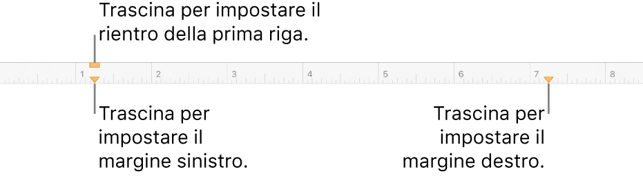 Righello con didascalie sul marcatore del margine sinistro, sul marcatore del rientro della prima riga e sul marcatore del margine destro.