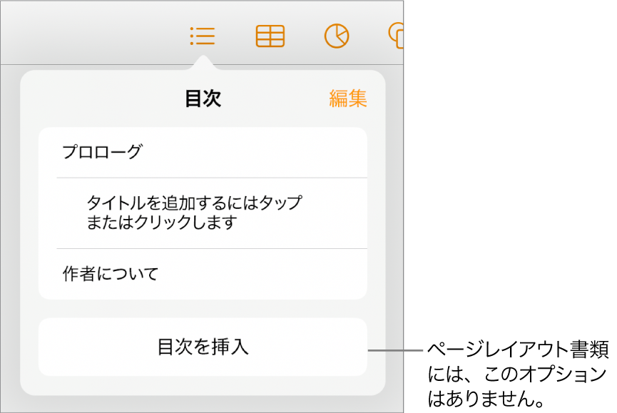 目次画面。右上隅に「編集」、目次のエントリー、下部に「目次を挿入」ボタンがあります。