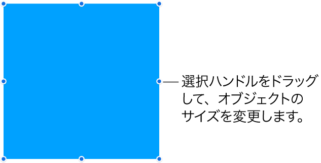 オブジェクトのサイズを変更するための青いドットが枠線に表示されているオブジェクト