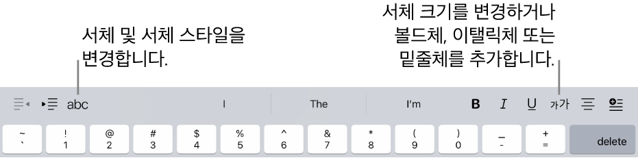 왼쪽부터 들여쓰기, 서체, 세 개의 자동 완성 텍스트 필드, 서체 크기, 정렬 및 삽입이 표시된 키보드 상단의 텍스트 포맷 버튼입니다.