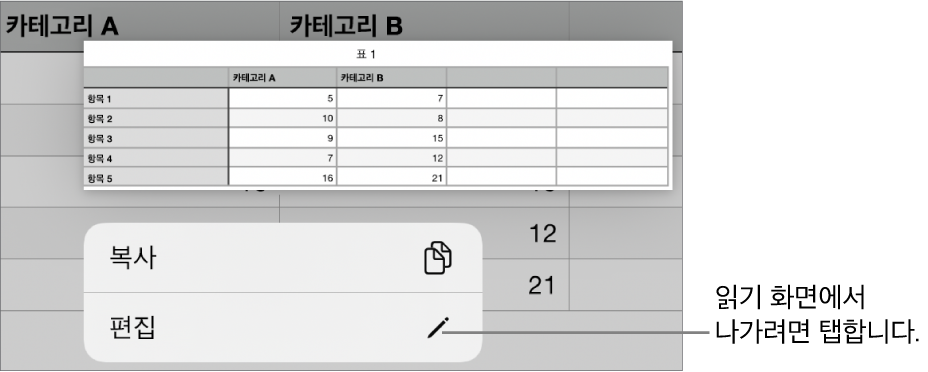 표 셀이 선택되어 있고 그 위에 복사하기 및 편집 버튼이 있는 메뉴가 있음.