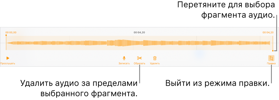 Элементы управления для редактирования записанного аудио. Манипуляторы обозначают выбранную часть записи. Ниже расположены кнопки «Прослушать», «Записать», «Обрезать», «Удалить» и кнопка режима редактирования.