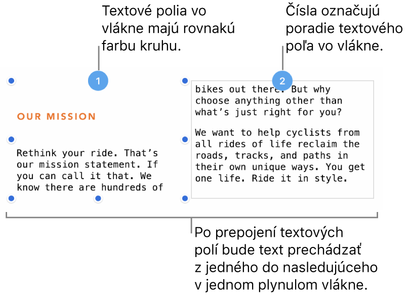 Dve textové polia s fialovými kruhmi v hornej časti a číslami 1 a 2 v kruhoch.