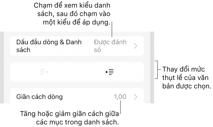 Phần Dấu đầu dòng & Danh sách của điều khiển Định dạng với các chú thích đến Dấu đầu dòng & Danh sách, các nút thụt lề và nhô lề và các điều khiển giãn cách dòng.