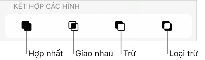 Các nút Hợp nhất, Giao nhau, Trừ và Loại trừ ở bên dưới Kết hợp các hình.