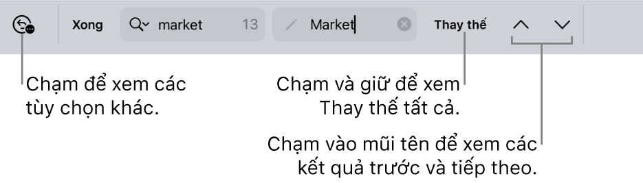 Các điều khiển Tìm & Thay thế bên trên bàn phím với chú thích đến các nút Tùy chọn tìm kiếm, Thay thế, Đi lên và Đi xuống