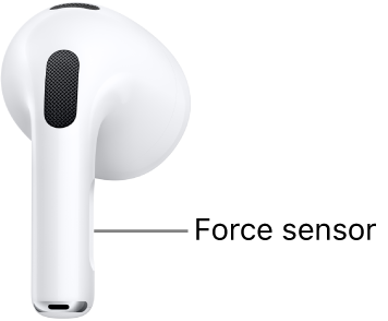 The location of the force sensor on AirPods (3rd generation), along the stem of each of your AirPods.