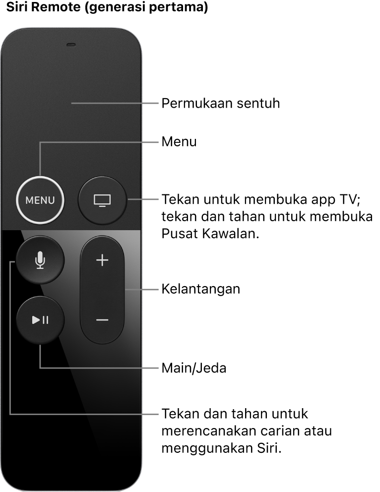 Siri Remote (generasi pertama)