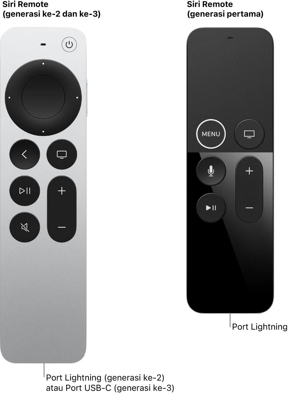 Imej Siri Remote (generasi ke-2 dan ke-3) dan Siri Remote (generasi pertama) menunjukkan port penyambung