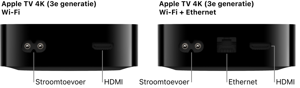 De achterkant van een Apple TV 4K (3e generatie) Wi‑Fi en Wi‑Fi   Ethernet met de poorten uitgelicht