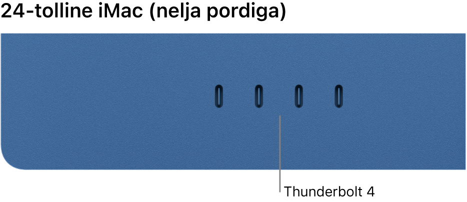 iMac, millel on neli Thunderbolt 4 porti.