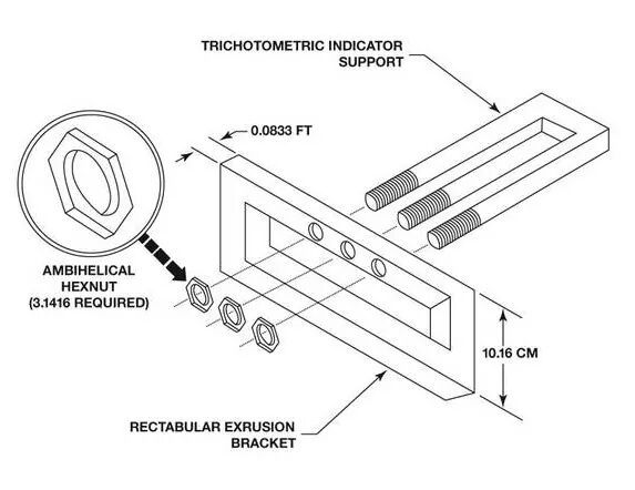 Escher-like ORCEA picto-instructions