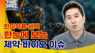 한미약품, ‘MASH 치료제’ 가치는? | 바텍, 분기 매출 1000억 이상 안착 #팜이데일리