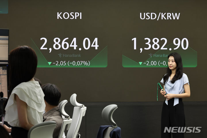 [서울=뉴시스] 김금보 기자 = 17일 서울 중구 하나은행 딜링룸에서 딜러들이 업무를 하고 있다. 코스피는 전 거래일(2866.09)보다 0.19포인트(0.01%) 내린 2865.90에, 코스닥지수는 전 거래일(839.61)보다 1.67포인트(0.20%) 상승한 841.28에 거래를 시작했다. 서울 외환시장에서 원·달러 환율은 전 거래일(1385.0원)보다 2.0원 오른 1383.0원에 출발했다. 2024.07.17. kgb@newsis.com