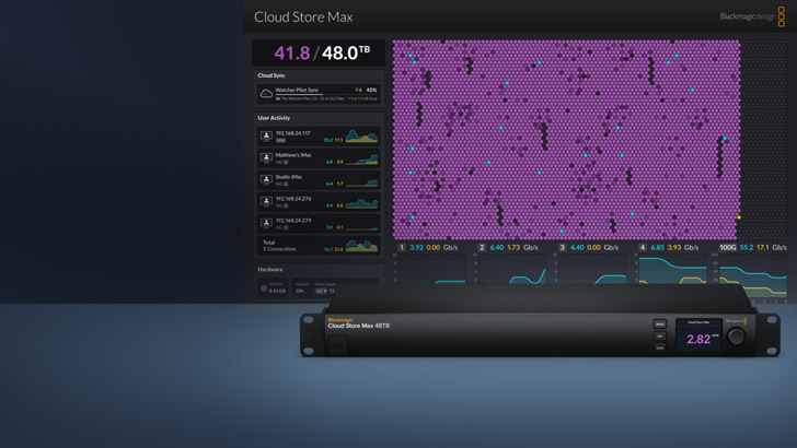 Blackmagic Cloud Store Max